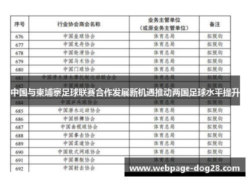中国与柬埔寨足球联赛合作发展新机遇推动两国足球水平提升